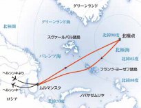 北極点への船旅14日間